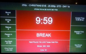 break